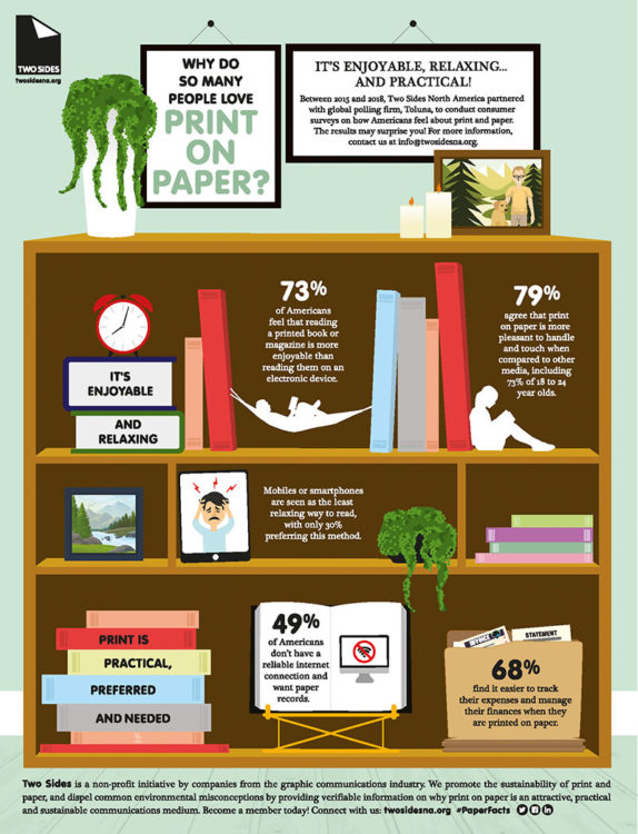 page 2 Why Do So Many People Love Print On Paper, Canon two sides, Automated Business Concepts, Shreveport, LA, Canon, Ricoh, Lexmark, Dealer, Reseller